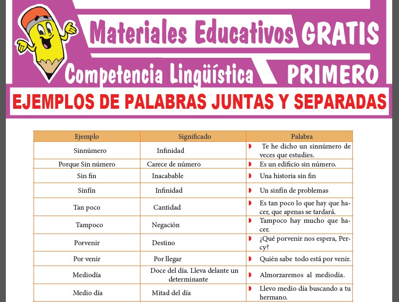 Ejemplos de juntas Ejemplos de juntas