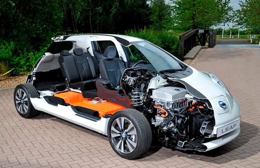 Automóvil eléctrico