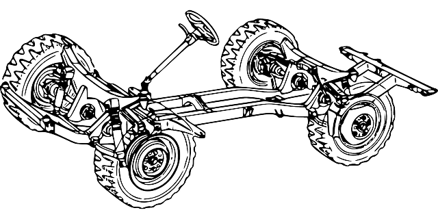 Concepto de chasis Concepto de chasis