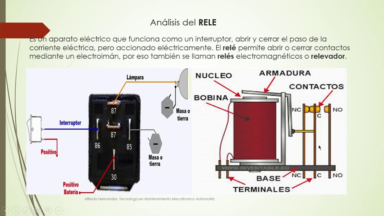 Funcion de un relay Funcion de un relay